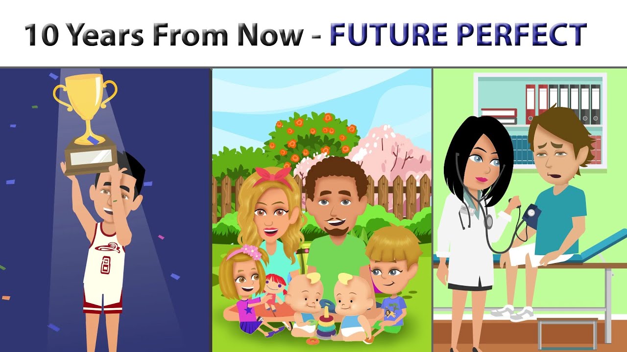 10 Years from Now - The Future Perfect Tense