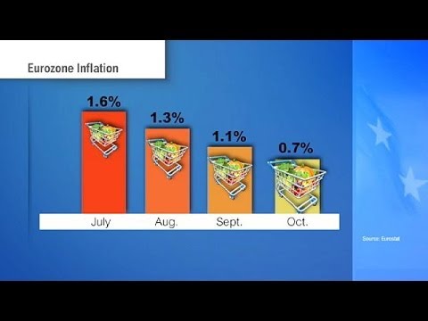 Euro Bölgesi'nde eksi enflasyon endişesi