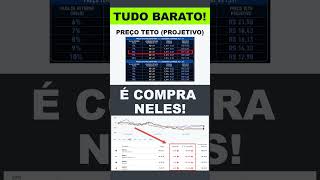 4 AÇÕES BARATAS EM AGOSTO COM PREÇO TETO PROJETIVO - BANCOS - BBAS3, BRBI11, BRSR6, BBDC3 #bbas3