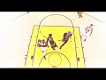 LeBron James Mix Win Tee Grizzley LeBron James Mix Win Tee Grizzley