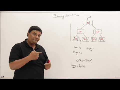 16. Binary Search Trees