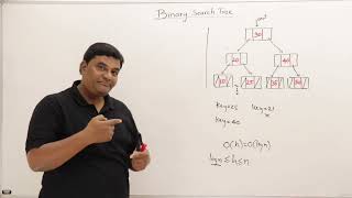 16. Binary Search Trees