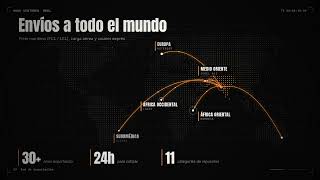 YouTube video thumbnail: Repuestos Originales Mahindra (Español) — CJ340, XUV500, XUV300, Scorpio / Goa, Bolero, KUV100, Xylo, Pickup Mahindra spare parts — Nonu Ventures
