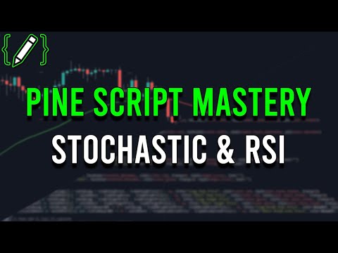 Who Am I • Pine Script Mastery • Zen The Art of Trading