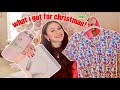 WHAT I GOT FOR CHRISTMAS 2023