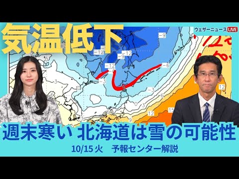 雪 - 定義