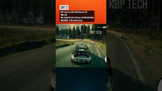 Best Games for i3 4GB RAM PC #gaming #games #pcgaming #kbptech #i3 #4gbram  #computergaming