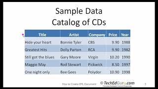 Download the video "How to Create a Simple XML Document"