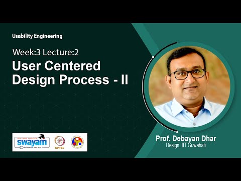 Usability Engineering Intro Video