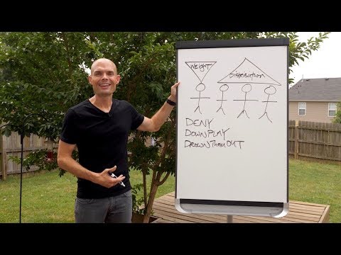 Weight Distribution | Teaching Series | EP074