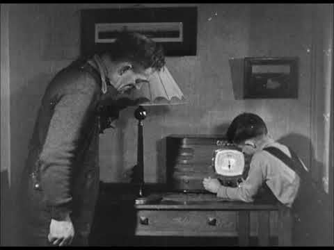 Inventions that changed the world