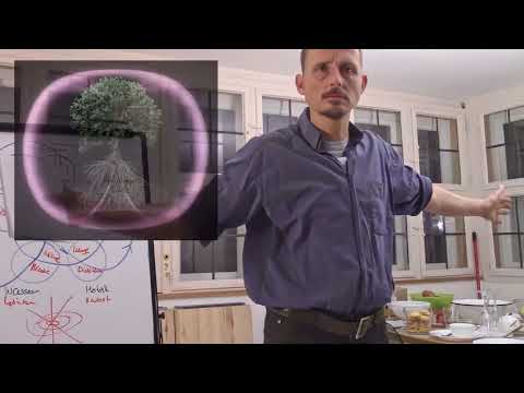 Axel Schlimper - Einmal über alles - Vortrag Teil 4