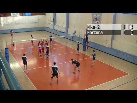 Волейбол. Фортуна vs Ника-2  (2-ой круг) 08.02.2018 Первенство Москвы среди юношей 2002 г.