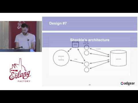 Erlang Factory SF 2016 - Building high performance Erlang clients using Shackle