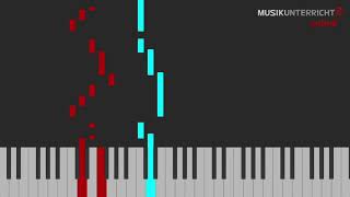 M. Praetorius - Alter deutscher Tanz - Variation