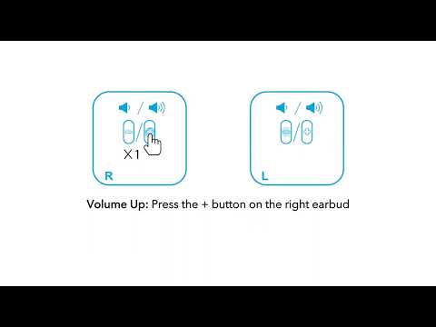 How to Control Spirit X2