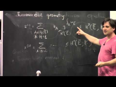 P. Seidel  --  Differentiation with respect to the Kähler parameter