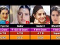 Ameesha Patel Hits And Flops Movies List 2000 2025 Ameesha Patel All Movies