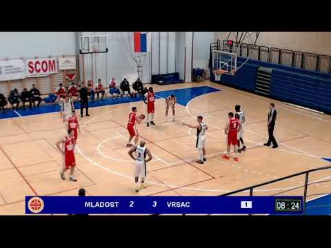 KLS 22. kolo / KK Mladost - KK Vršac