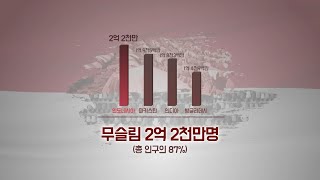 2018-07-15 인도네시아 현지인사역자대회 보고 영상