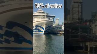 Will your cruise start on time? #cruiseship #cruise #vacation #travel