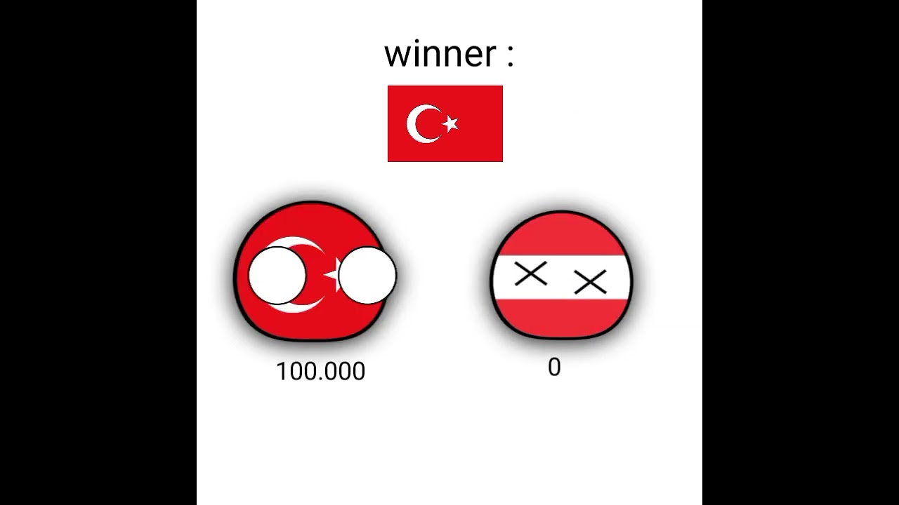 The very Cool war #countryballs #countryball #animation #subscribe #meme #countryballsmeme #shorts