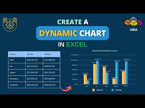 How to Create a Dynamic Chart in Excel Using VBA