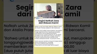 Segini Besaran Nafkah Zara Putri Atalia dari Ridwan Kamil, Nominal Naik 10 Persen Tiap Tahunnya