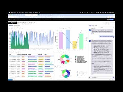 Retool + Weavy Hackathon Demo - Retool Weavers