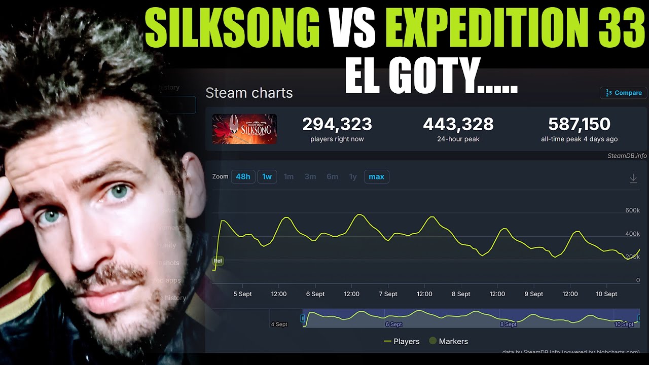 SILKSONG VS EXPEDITION 33: EL GOTY SOLO VA A ESTAR ENTRE ELLOS. ¿ QUIÉN LO GANARÁ ? MI OPINIÓN