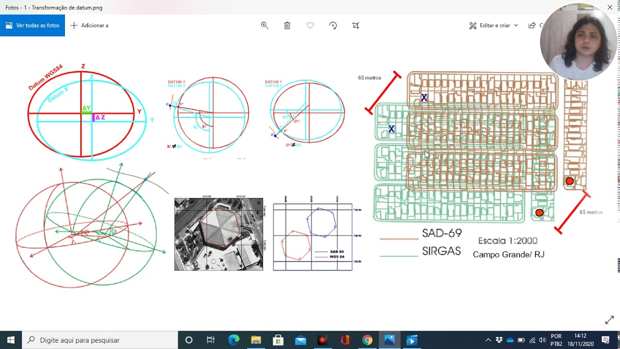 Aula 3A Transformação de sistema geodésico de referência ou datum
