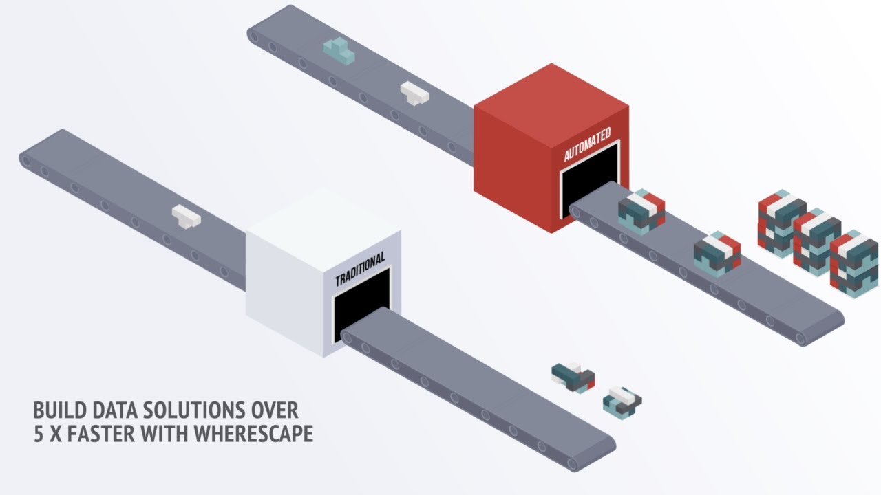 WhereScape data infrastructure automation software