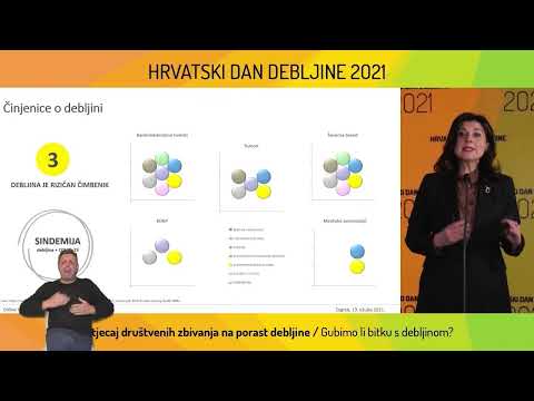 ČIZK 08.02.2023. - Debljina = bolest