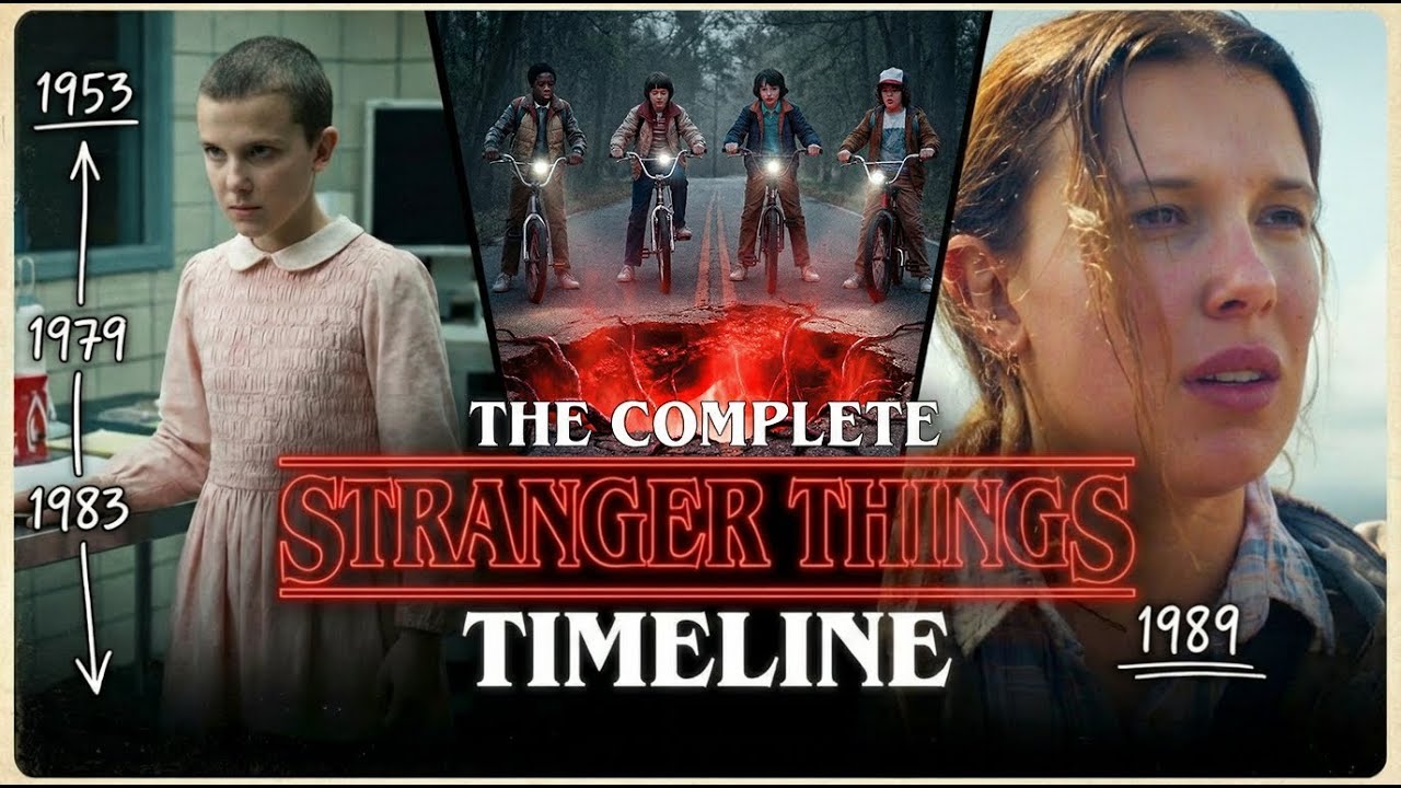 The Entire STRANGER THINGS Timeline Explained (Seasons 1-5)