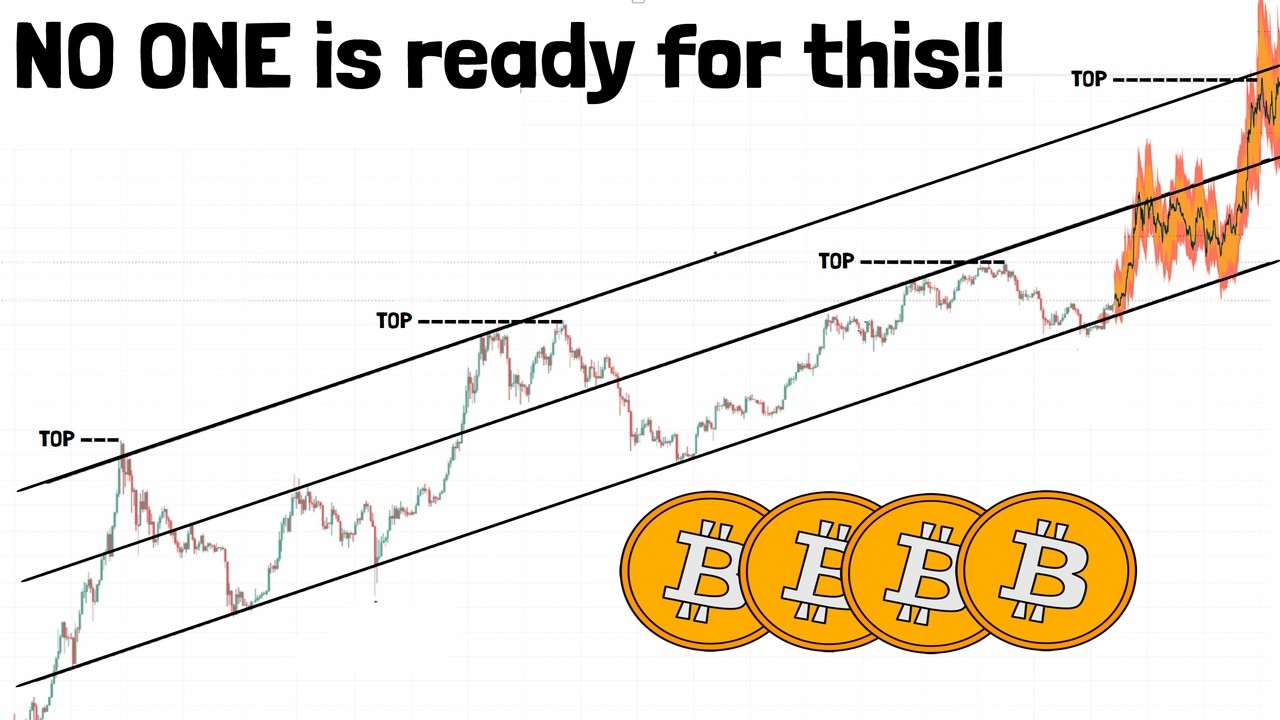 This Bitcoin Bull Market Might Be Different!! Here is Why!!