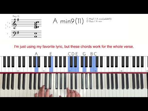 If You Turn Back Now Cameron Winter Piano Tutorial