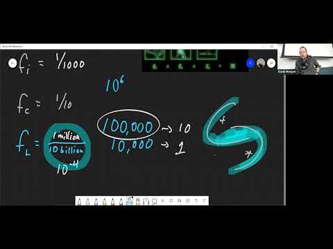 My Sample Drake Equation Calculation