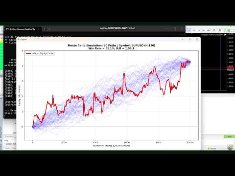 Video DeepNero Xtreme Advance MT5