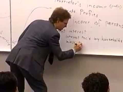 Principles of Macroeconomics: Lecture 18 - Three Economic Measures 7