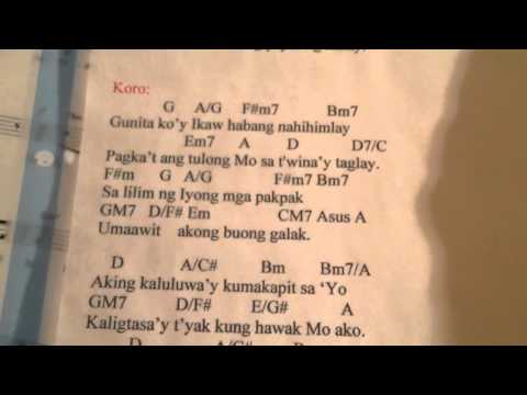 Timbang at impluwensiya sa mga kuru-kuro Kung iyong ibubukod namin ang matamis na pumayat