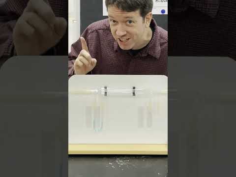 Demonstrating the Venturi Effect