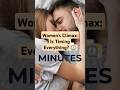 Average Time For Women To Reach Climax