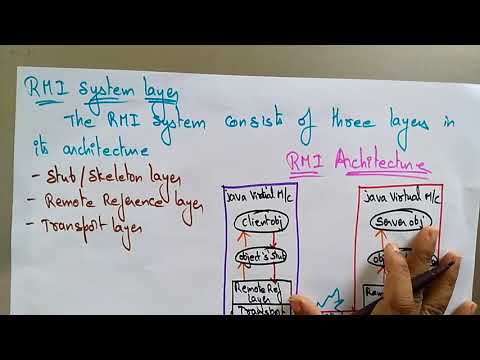 RMI architecture | distributed system | Lec 23 | Bhanu Priya