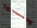 Ghanshyam Sir Highest Profit Optionstrading Intraday Trading Profit Of Ghanshyam Sir Trading