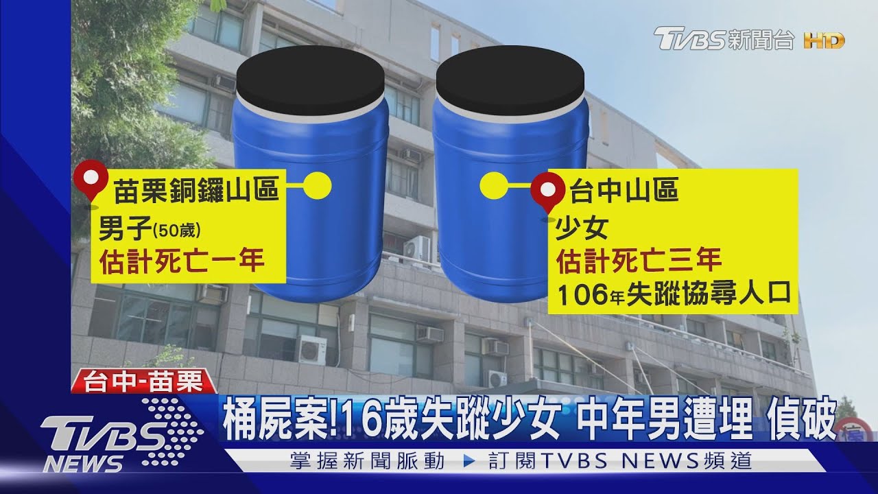 桶屍案！16歲失蹤少女　中年男遭埋偵破