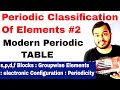 Class 11 Chap 3 Periodic Table 02 Modern Periodic Table Periodic Classification Of Elements