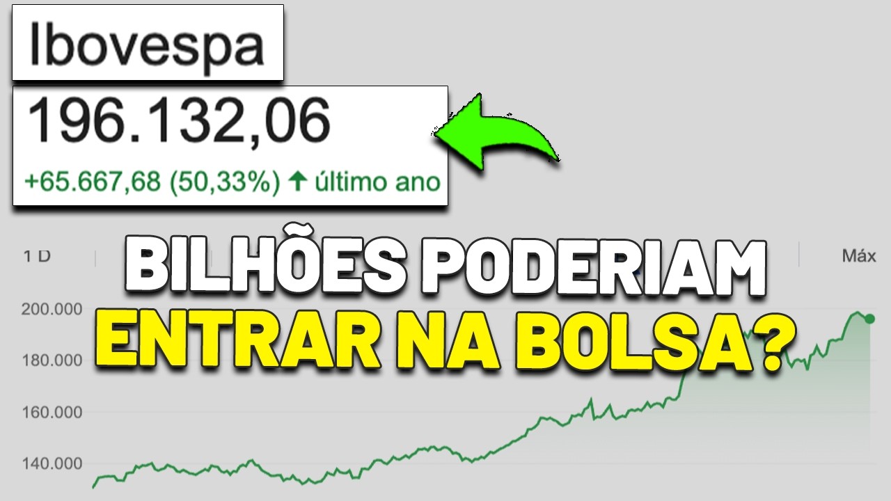 AINDA É SÓ O COMEÇO? OS FUNDOS LOCAIS e os INVESTIDORES PESSOA FÍSICA AINDA ESTÃO FORA DA BOLSA