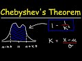 Chebyshev S Theorem