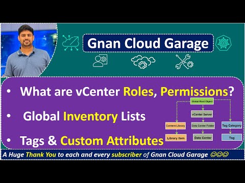 39. vCenter Roles & Permissions-Global Inventory, Tags, Custom Attributes | Mastering Access Control