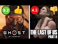 Ghost Of Tsushima HONEST REVIEW NO BULL